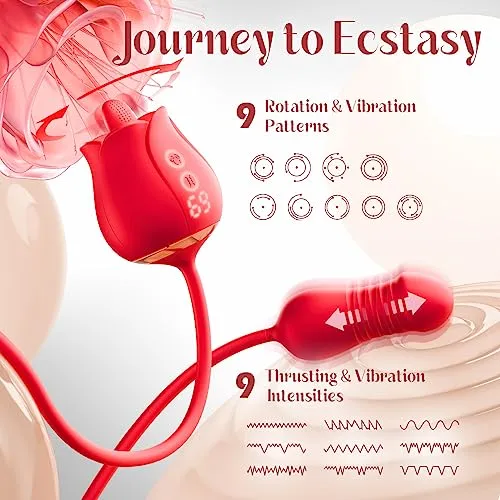 Female Sex Toys Amovibe Rose Vibrator with Rotating Tongue Thrusting Vibrator